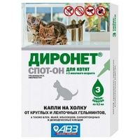 Диронет спот-он для кошек №3